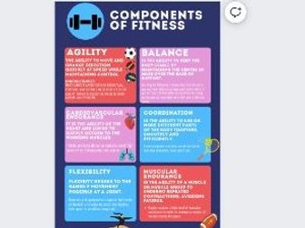 Components of Fitness - Definition Sheet