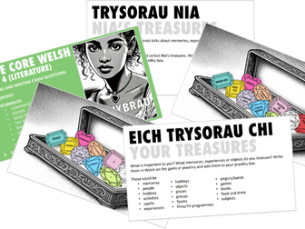 TGAU Cymraeg Craidd - Cynnwys 'Llwybrau' (Uned 4)/GCSE Core Welsh - 'Llwybrau' Content (Unit 4)