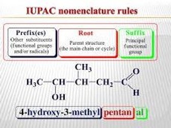 Organic nomenclature made simple