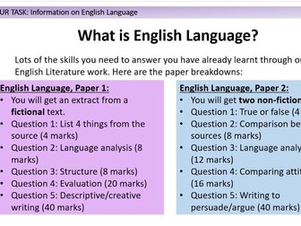 Introduction to English Language Papers 1 and 2 (7x lessons)