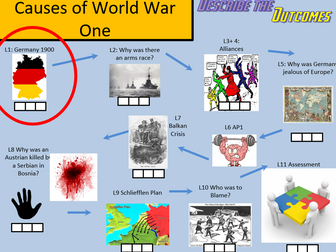 Causes of World War One SOW