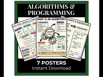 Computer Science Classroom Displays - GCSE Algorithms Posters