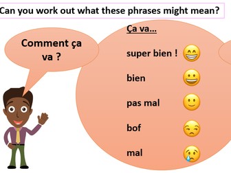 KS3 Year 7 introductions and Greetings in French