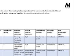 Risk Assessment Worksheet | Teaching Resources