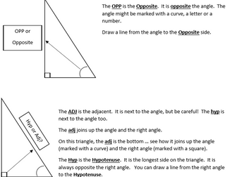 Guide to trigonometry to find the missing side of a right-angled triangle