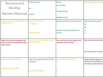 AQA 9-1 Chemistry - Structures and Bonding Revision Placemat