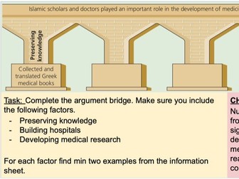 Health and the People: Lesson 4: How did Islam affect medieval medicine?