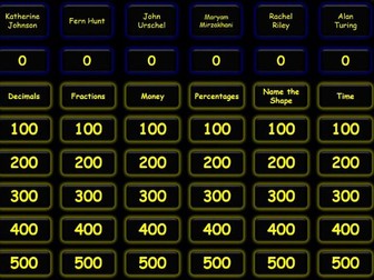 Interactive Customisable Jeopardy Style Quiz Templates