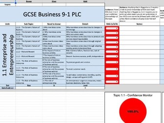 Edexcel GCSE Business 9-1 PLC Theme 1 + Score Log + Charts