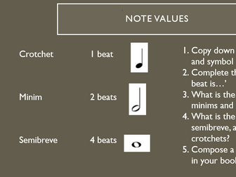 Grade 1 Theory - Note values, clefs and pitches