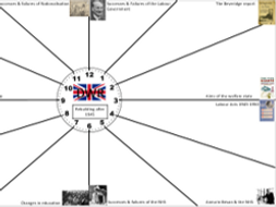 WJEC GCSE History - Depression, War & Recovery Revision Clocks