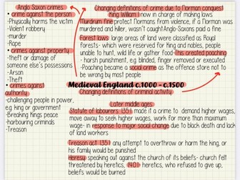 Crime and Punishment- edexcel gcse