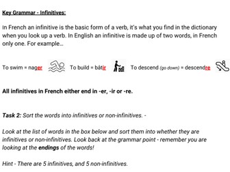 Y7 French (J'aime + infinitives)