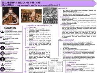 EDUQAS ELIZABETHAN ENGLAND 1558-1603