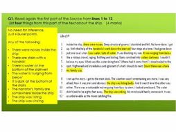 Life of pi argumentative essay picture