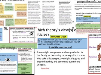 AQA GCSE Sociology: Family - Sociology perspectives on conjugal roles