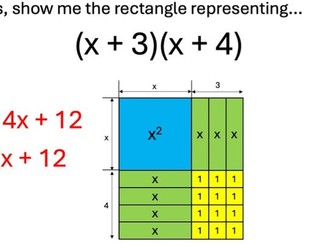 Algebra Tile Lessons - Expanding Double Brackets