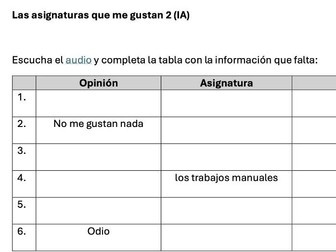 Las asignaturas que me gustan/subjects I like listening comprehension in Spanish