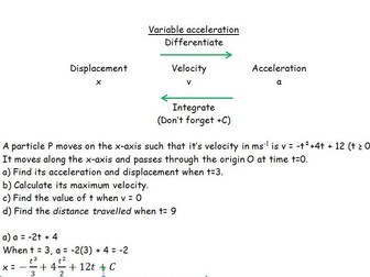 Variable Acceleration