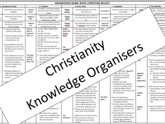 GCSE Basic Christian Beliefs Knowledge Organiser