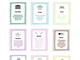 GCSE Islam Concepts, Beliefs & Practices with Quotations Classroom Display
