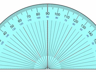 Measure & Draw Angles, Types of Angles