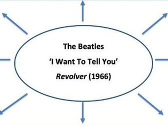 Edexcel A Level Music - The Beatles 'I Want To Tell You' Element Map