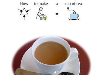 Symbolled - How to make a cup of tea set of instructions