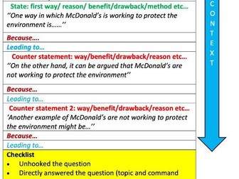 IB DP Business Management Structure Strips - Paper 1 and 2.