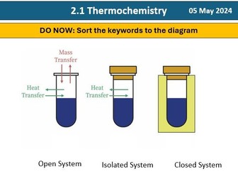 2.1. Thermochemistry (WJEC AS Level)