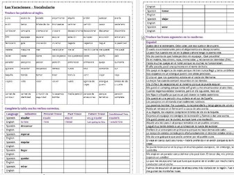 Spanish Holidays Essential Vocab Builder