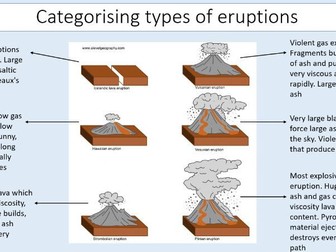 3.1.2 Introduction to Volcanoes WJEC AS/A2 Geography