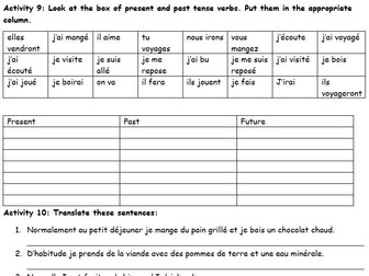 Year 8 French- End of Year Revision