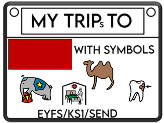 My Trips to Different Places With Symbols