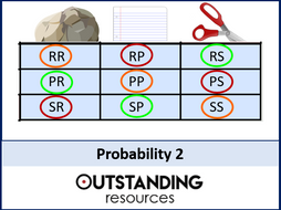 Probability 2 - Theoretical Probability 1 (+ worksheet) | Teaching