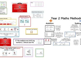 Maths Method Mats