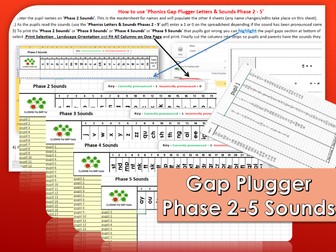 Phonics Gap Plugger Letters & Sounds Phases 2 to 5