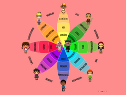 Emotions - Flashcards, Game and Colouring book!