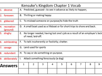 Kensuke's Kingdom Chapter 1 Activities