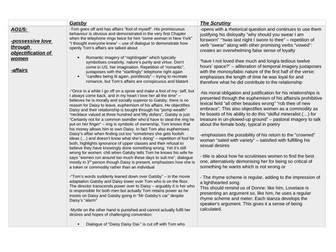 The Scrutiny & The Great Gatsby Analysis Comparison Revision Table