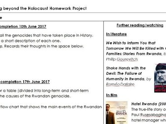Taking the Holocaust further: Choice of homework sheets (extension/independent learning lesson)