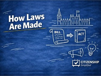 How Laws Are Made KS3/KS4