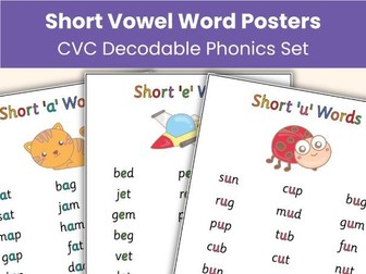 CVC Word Posters | Short Vowel Phonics Display | Free Resource