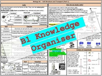 AQA GCSE Biology B1 Knowledge Organiser