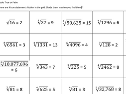 GCSE Maths- Evaluate whole number roots | Teaching Resources