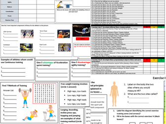BTEC Tech Award in Sport (2022) Component 3 - Student Resources