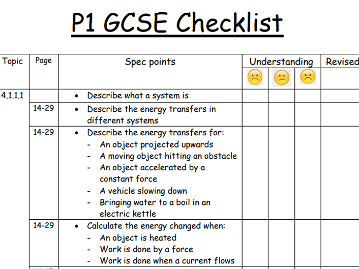 AQA GCSE Physics Revision Checklist | Teaching Resources