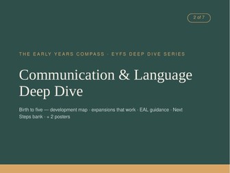 Communication & Language Deep Dive — Complete EYFS Practitioner Guide (0-5) + 2 Posters