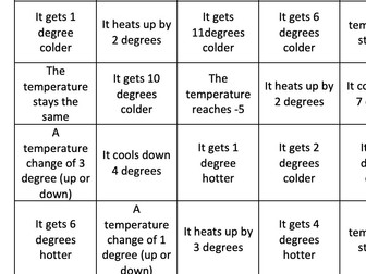 The Temperature Game - Maths game with negative numbers