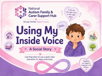 Using My Inside Voice | Autism Social Story